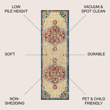 Imara Bohemian Flair Boho Vintage Medallion Area Rug